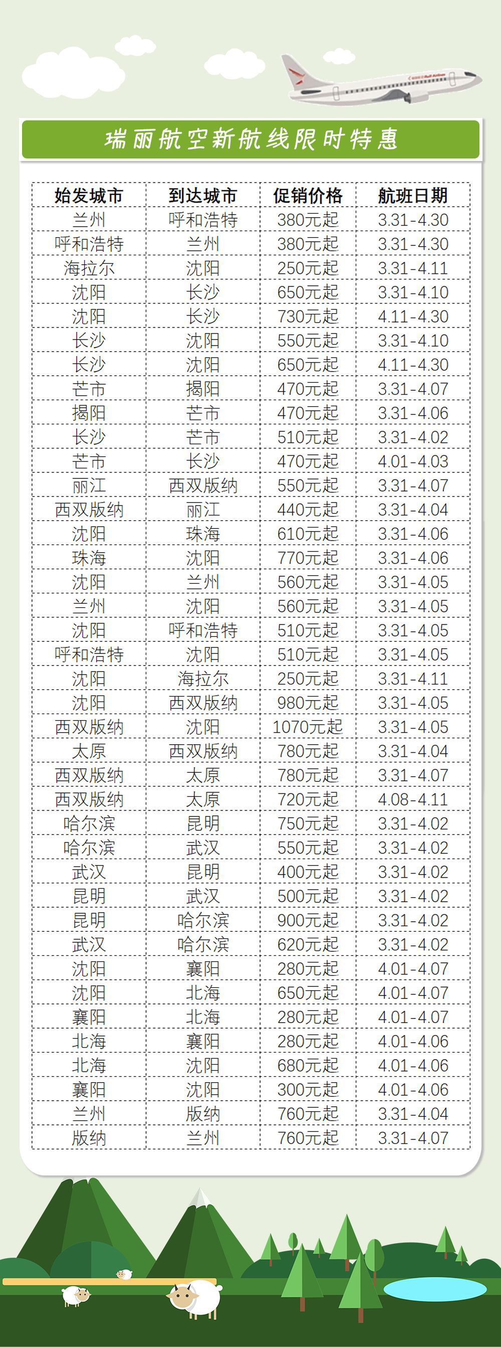 机票价格查询背后的温情故事探索