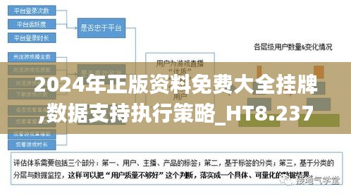 ＂2024年正版资料免费大全挂牌＂的：稳固执行方案计划_共鸣版5.70