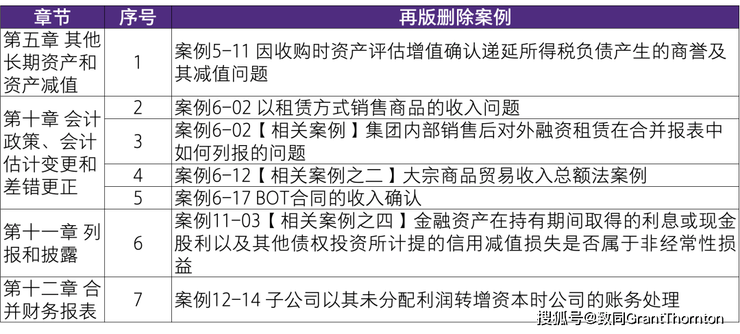 ＂2024年管家婆一肖中特＂的：策略调整改进_见证版3.68