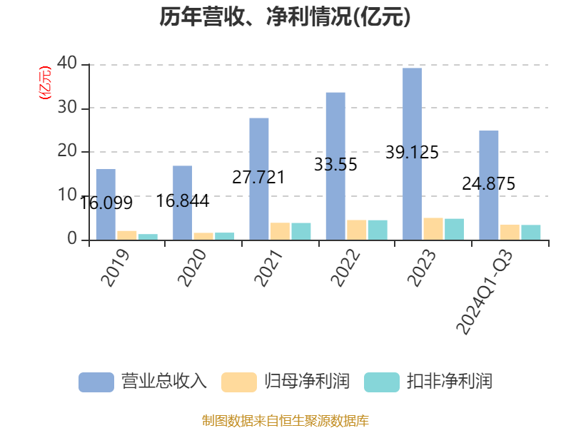 ＂2024年管家婆一肖中特＂的：策略调整改进_见证版3.68
