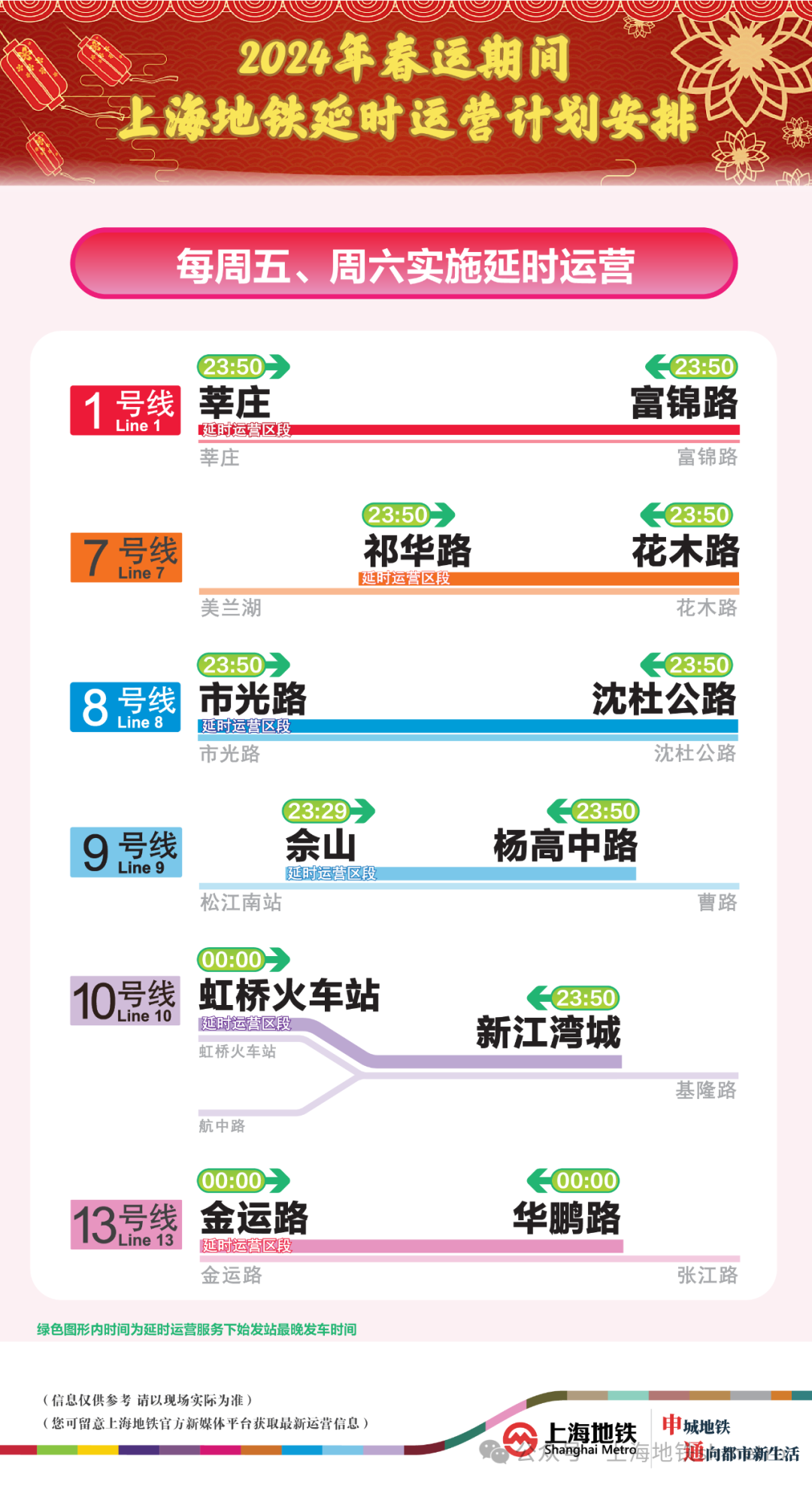 ＂494949澳门今晚开什么＂的：高效运行支持_限量版5.76