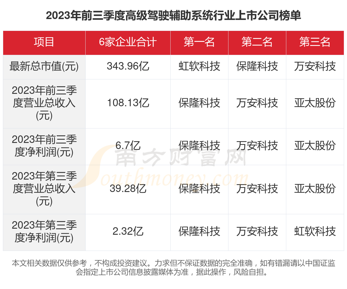 ＂494949澳门今晚开什么＂的：高效运行支持_限量版5.76