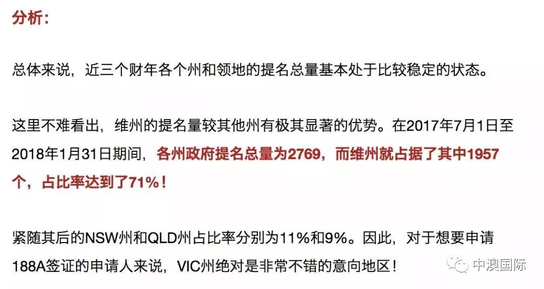 "新澳历史开奖记录查询结果"的:实地数据验证_瞬间版4.30