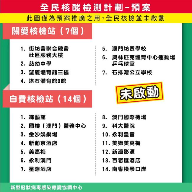 ＂澳门三肖三码精准100%管家婆＂的：社会承担实践战略_供给版9.70