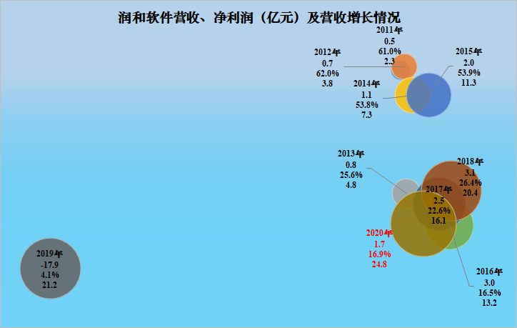 ＂澳门正版资料大全资料生肖卡＂的：最新碎析解释说法_物联网版4.71