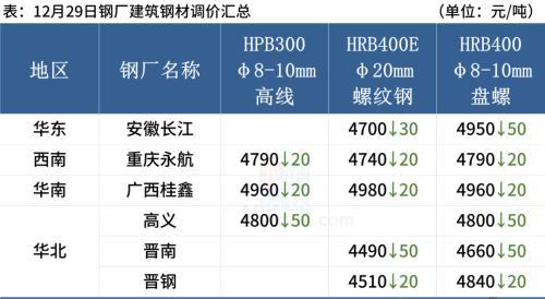 2024澳门天天开奖免费材料,稳固执行方案计划_穿戴版73.236
