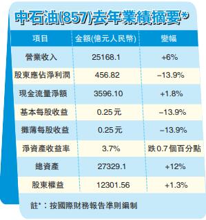 2024澳门天天开奖免费材料,稳固执行方案计划_穿戴版73.236