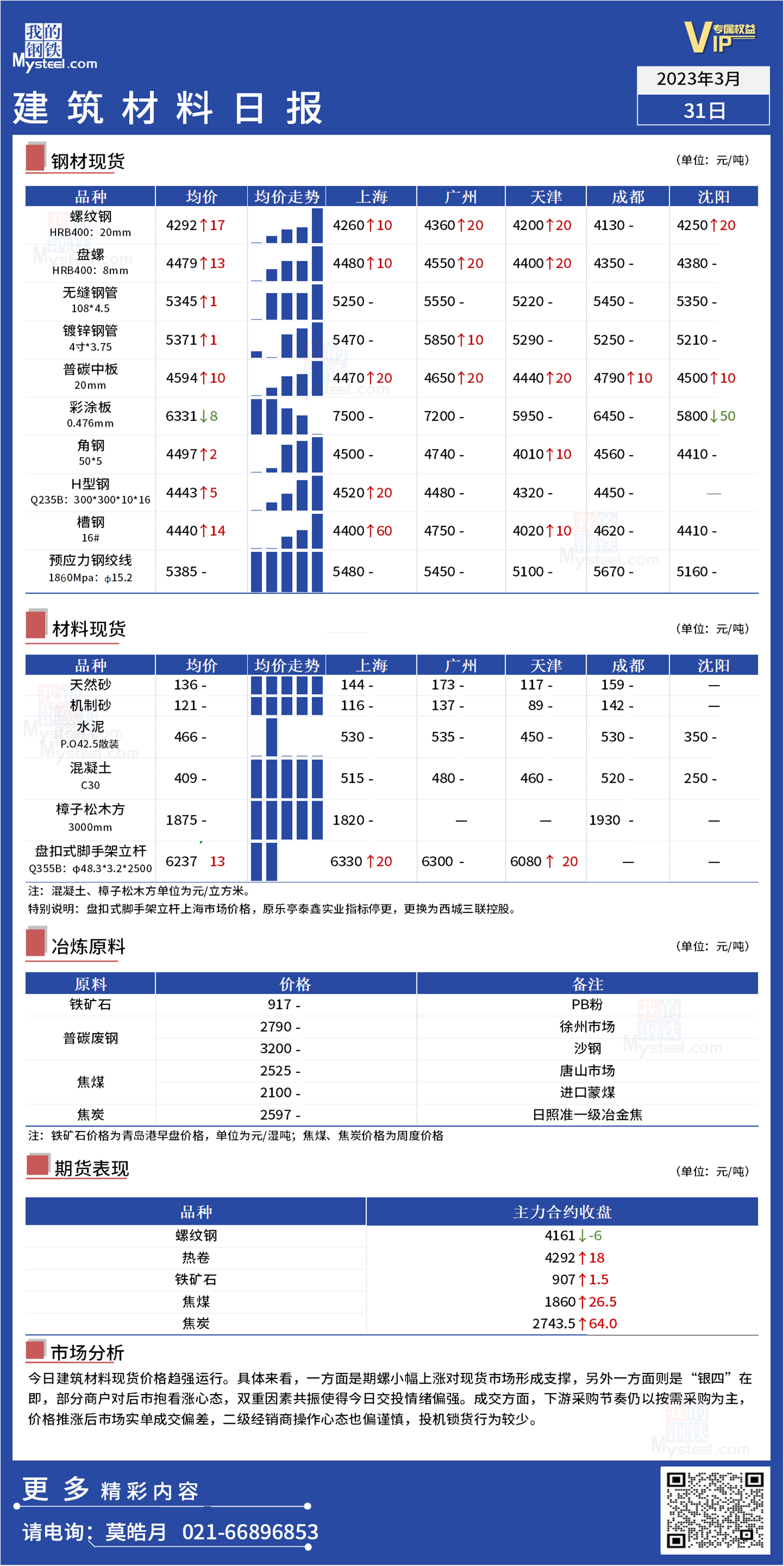 2024澳门天天开奖免费材料,稳固执行方案计划_穿戴版73.236