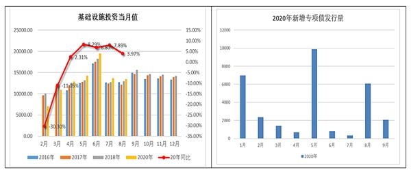 螺纹最新需求更新观点论述，深度探讨螺纹需求变化及其影响