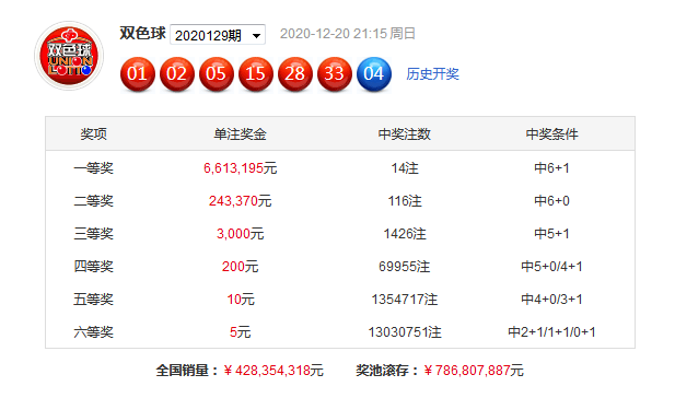 新澳今晚开奖结果查询表34期,专业解读方案实施_冷静版30.881
