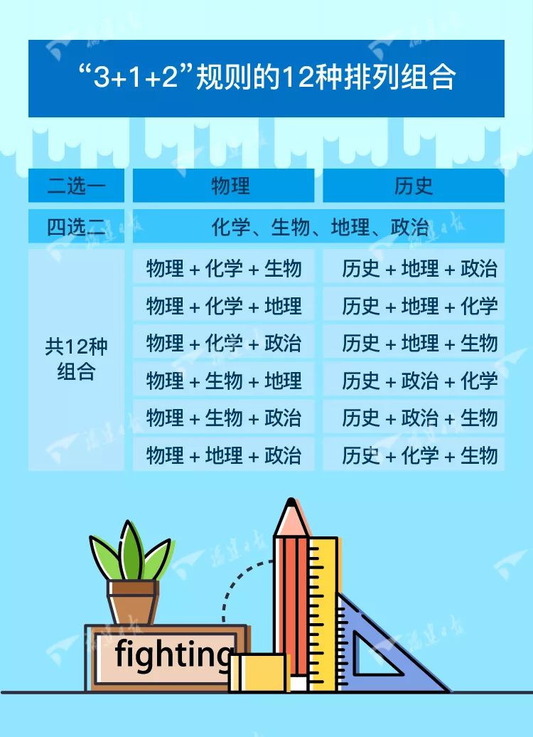 新澳正版资料免费提供,标准执行具体评价_感知版38.340
