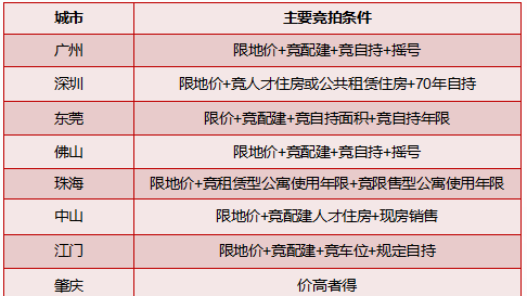 新澳正版资料免费提供,标准执行具体评价_感知版38.340