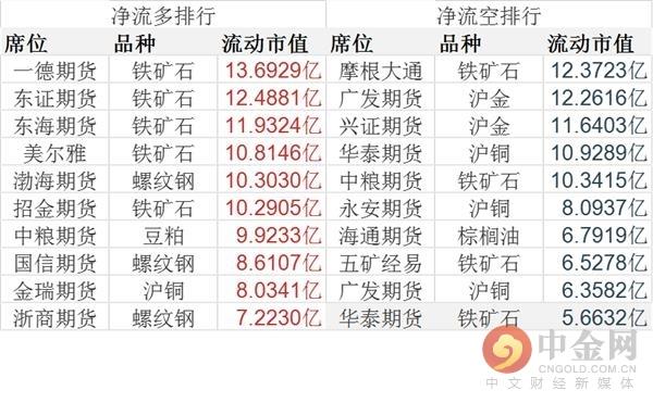 玻璃期货最新动态，市场走势、影响因素与案例分析揭秘
