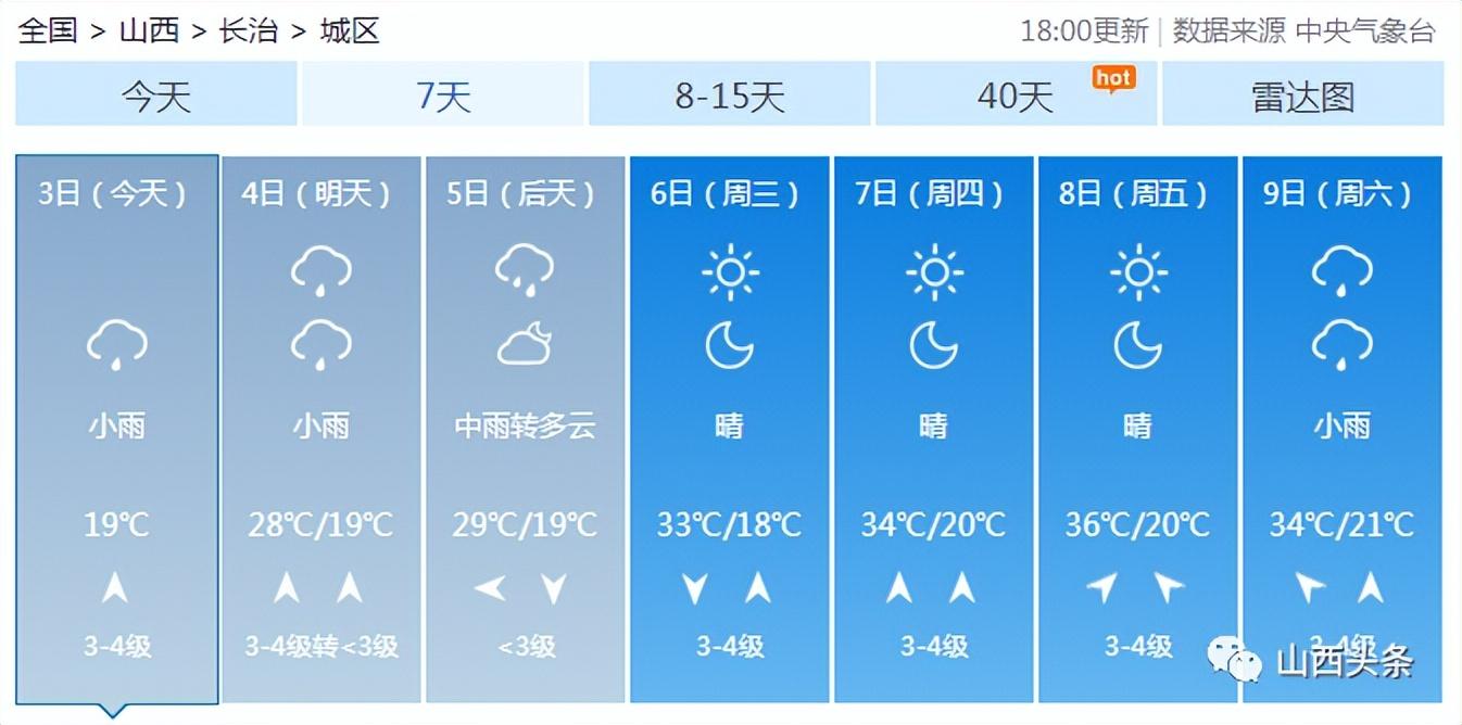 山西最新冰雹资讯,山西最新冰雹资讯与冰雹下的暖心故事