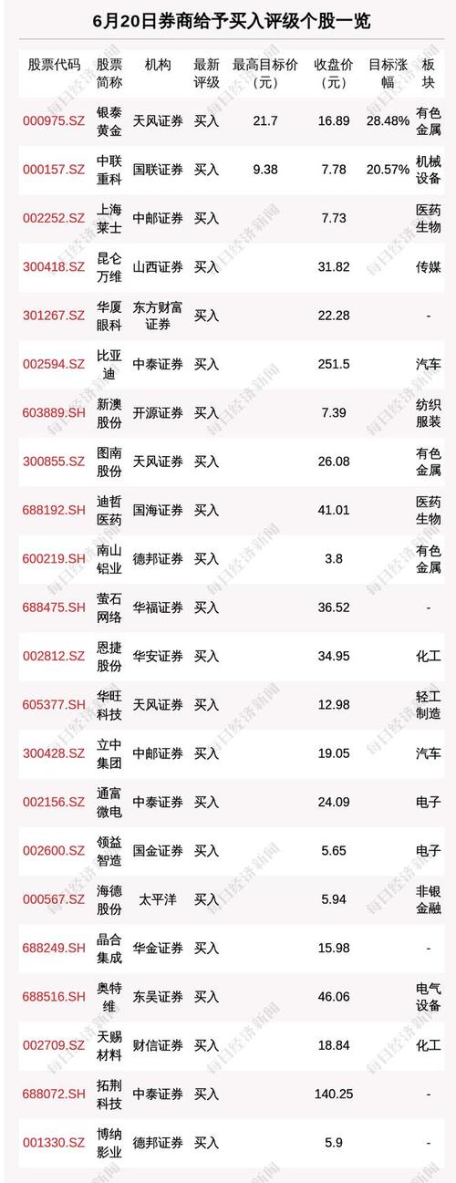 深度解析，300147股票行情背景、重要事件与地位分析