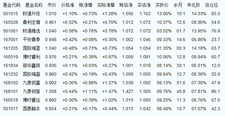 深度解析，300147股票行情背景、重要事件与地位分析