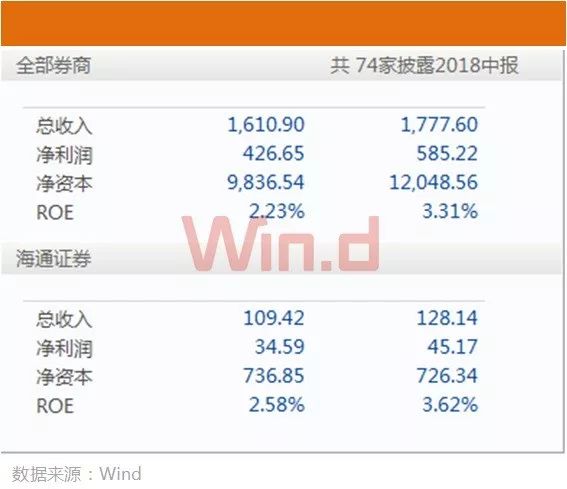 全面解读上市公司股票质押查询,要点、流程与注意事项指南
