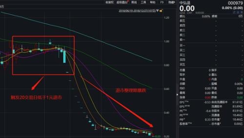雏鹰股票,探究潜力与价值分析