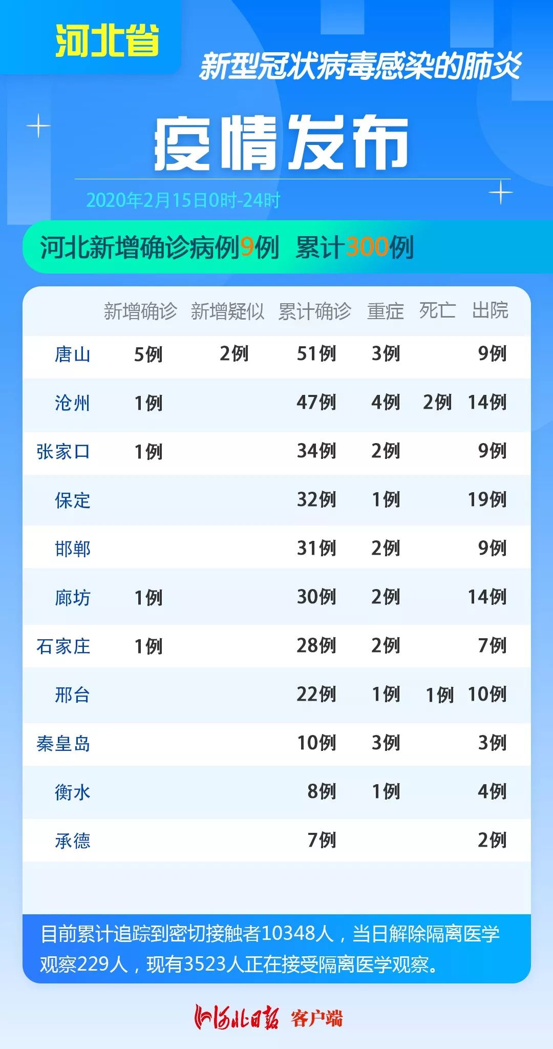 廊坊疫情最新动态，巷弄深处的抗疫故事与一家独特小店的抗疫历程