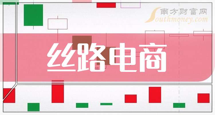 上市电商企业引领智能生活新纪元，科技新品助力开启智能生活时代