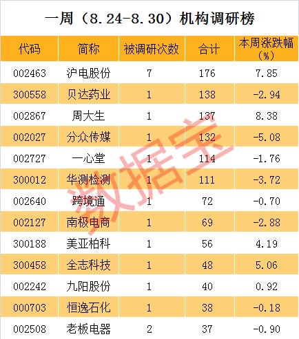 周大生珠宝股票,科技之光引领投资新纪元