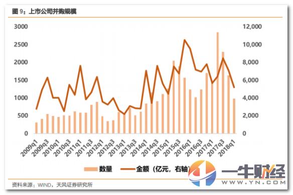 揭秘上市公司商誉,深度解析商誉概念与内涵