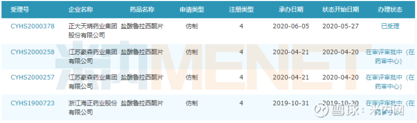 鲁拉西酮上市,开启自然美景治愈之旅