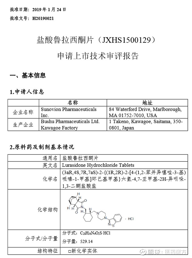 鲁拉西酮上市,开启自然美景治愈之旅