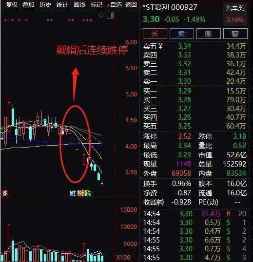 深度解析,股票退市后的再度上市可能性与路径探讨