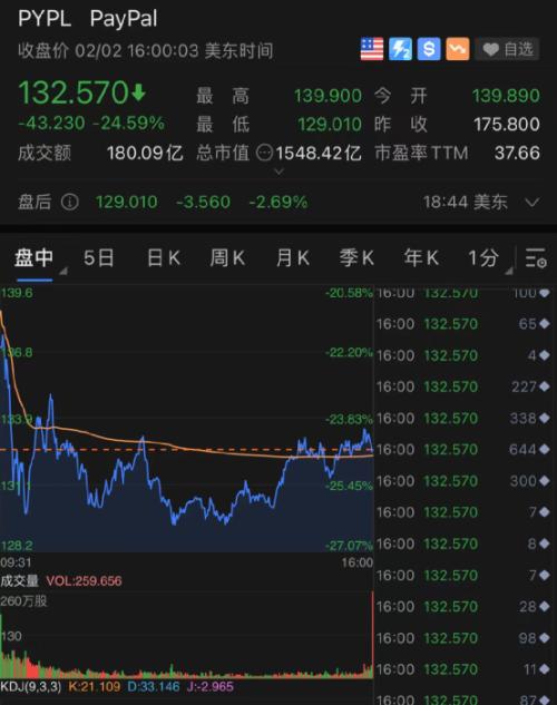 谷歌股票A，友情与陪伴的温馨故事