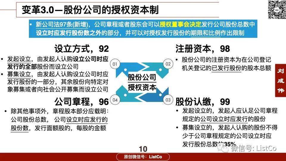最新公司法修订之旅,探索与宁静的历程