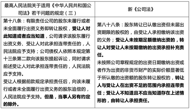 最新公司法修订之旅,探索与宁静的历程