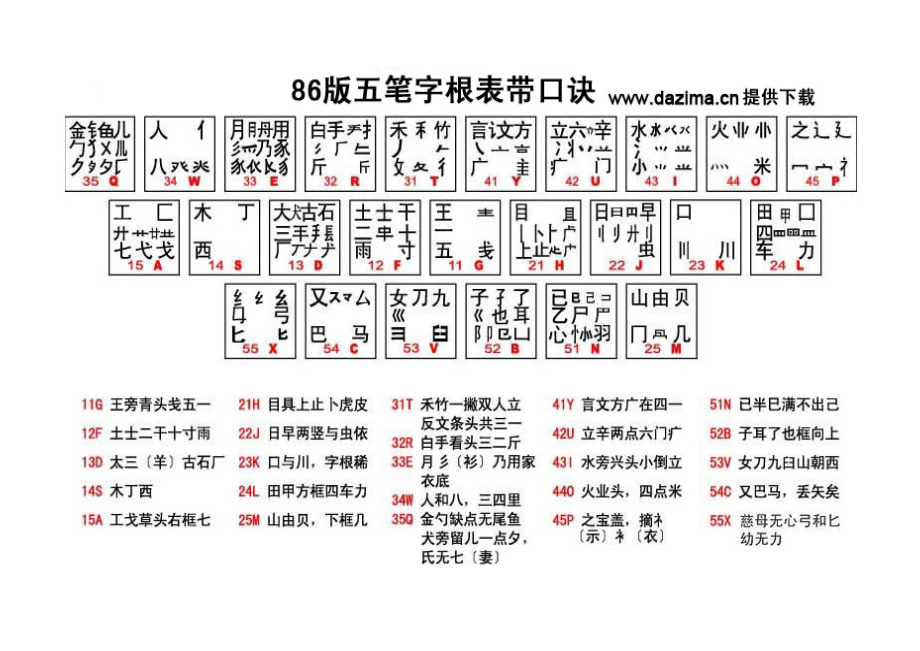五笔字根表最新版，小巷深处的文字探索