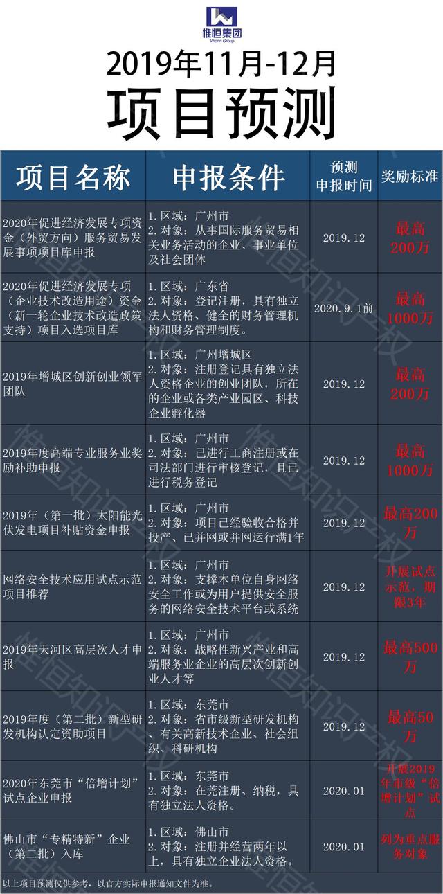 最新目,温馨日常趣事回顾