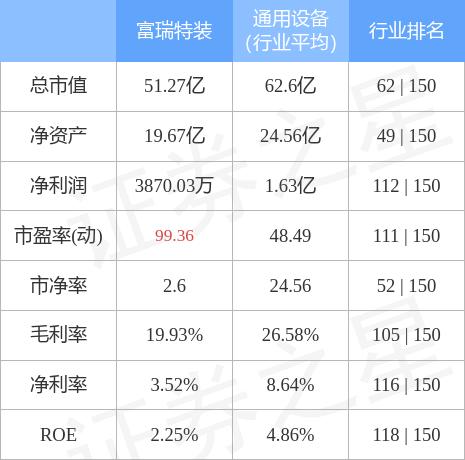 富瑞特装资讯更新，变化中的学习之旅，自信与成就感的源泉，引领行业前沿动态
