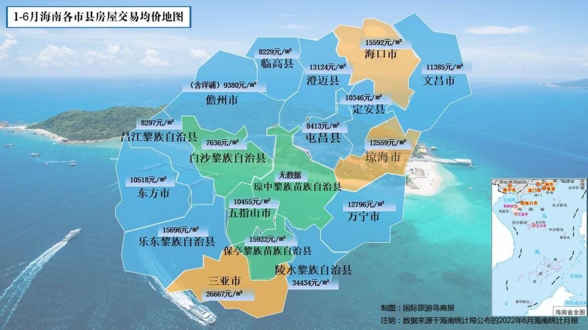 三亚房价走势最新动态及分析论述