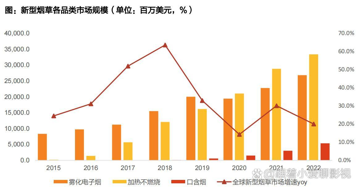 2024最新商机,揭秘未来经济脉搏的关键领域