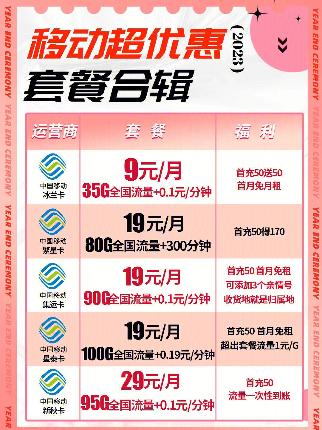 移动最新优惠活动开启自信之旅,跃动人生与变化同行!