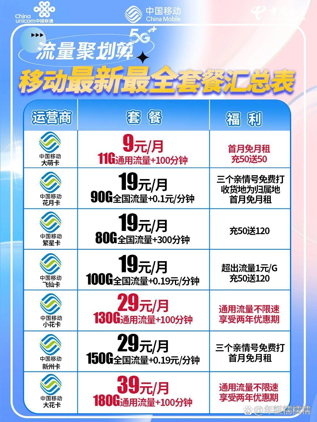 移动最新优惠活动开启自信之旅,跃动人生与变化同行!