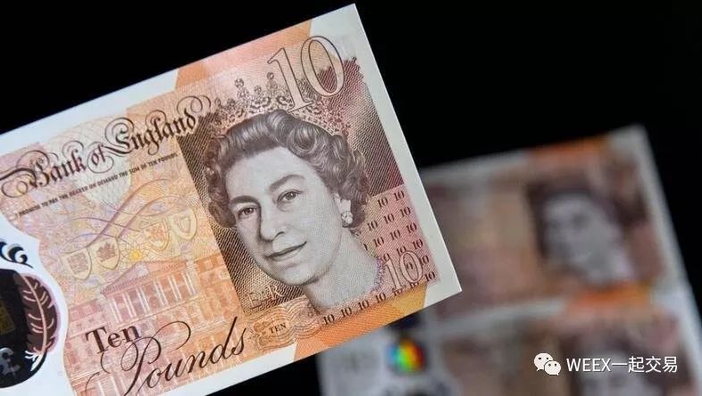 英国英镑最新动态,影响与展望