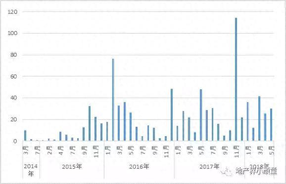 亚邦集团最新动态,发展现状与前景探究