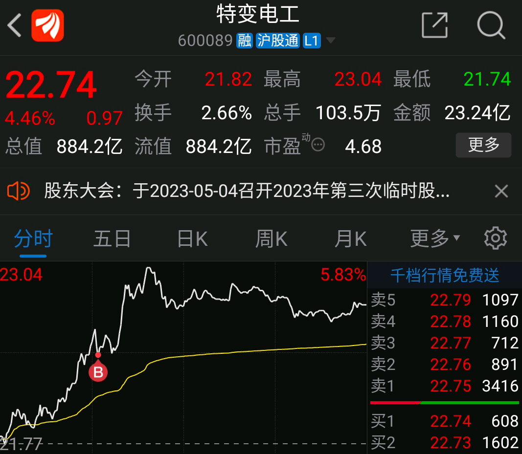特变电工股票最新动态，温馨股市故事与最新消息揭秘