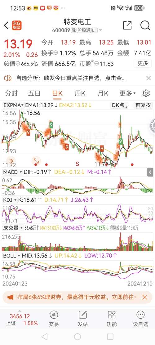特变电工股票最新动态，温馨股市故事与最新消息揭秘