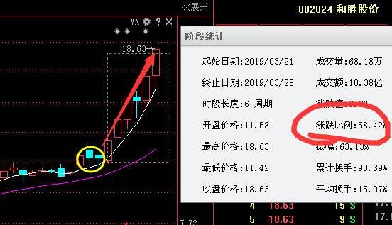 康得新股票最新动态,科技新里程碑重塑未来生活体验