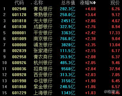 浦发成都分行最新动态，力量变革与成长旋律的自信展示