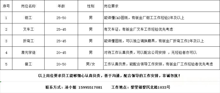 杭州学徒工最新招聘信息，寻找人才的温馨之旅启程了
