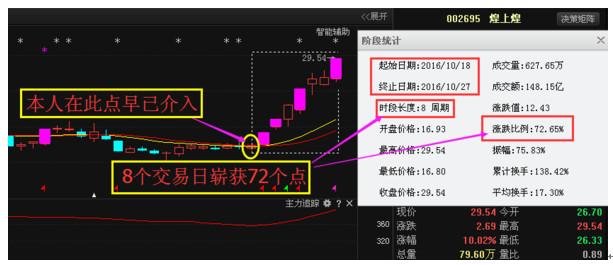赛福天股票最新动态更新,最新消息一览