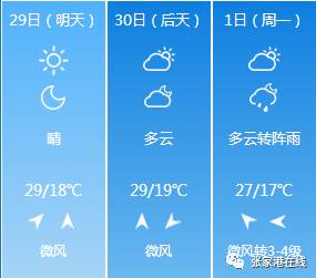 张家港最新天气预报及小巷中的秘密宝藏揭秘