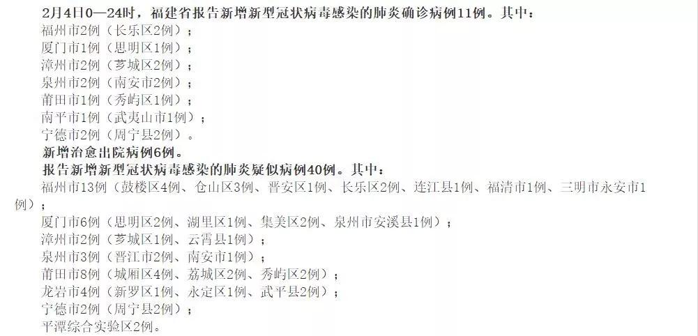 松溪最新病例，科技重塑医疗，前沿设备带来全新体验
