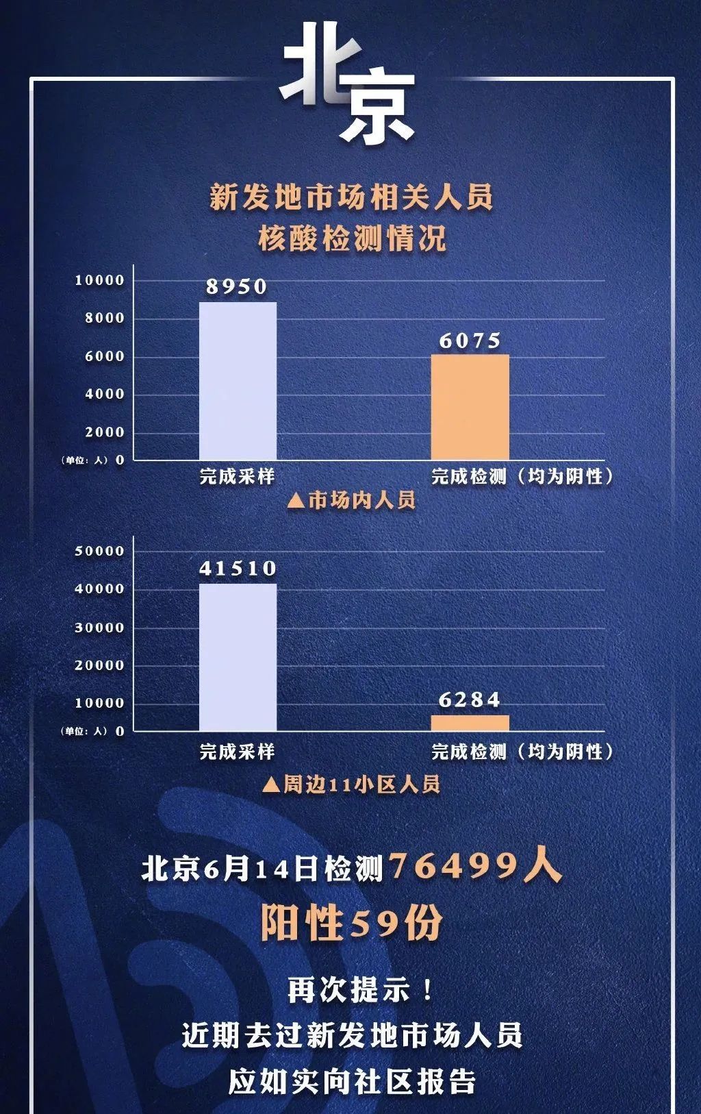 北京巷弄深处的防疫故事与独特小店的奇遇，最新防疫动态揭秘